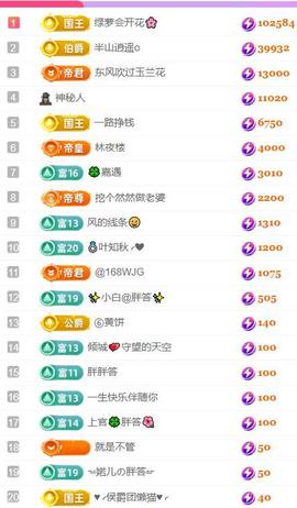 🍀冰雪❤️🍀加油的图片