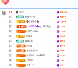 小迷糊贺我核影爸升神主播照片