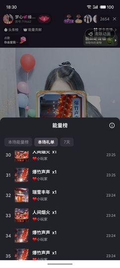 梦心💞缘于遇见的图片