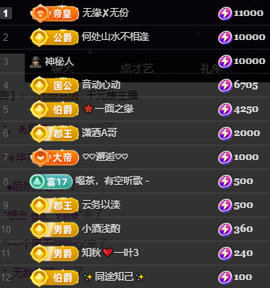 小婷🎤唱歌☆づ主播照片