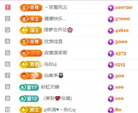 🍀冰雪❤️🍀加油主播图片