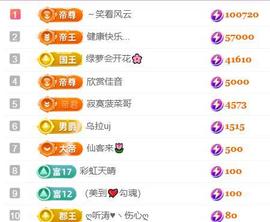 🍀冰雪❤️🍀加油的图片