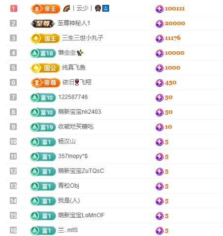 洛洛耶～新年快乐主播图片