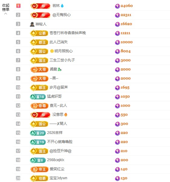 潔兒寶寶呀～主播圖片