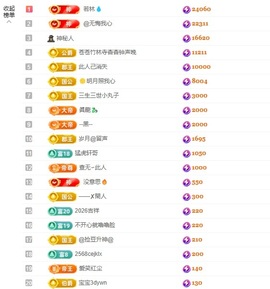 洁儿宝宝💗的图片