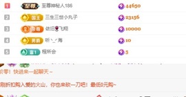 洛洛耶～新年快乐的图片