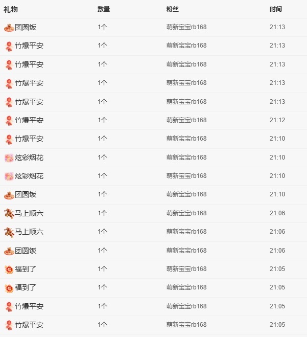 潔兒寶寶呀～主播圖片