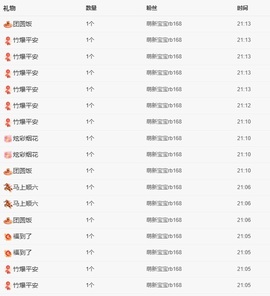 洁儿宝宝💗的图片