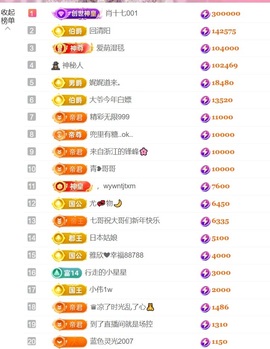 雅欣小可爱吖💗，的图片