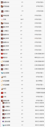 冉冉🍀好运来！的图片