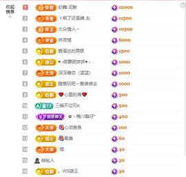 暖心今晚休息的图片