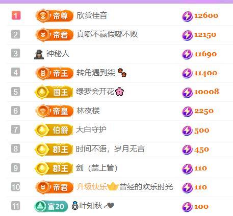 🍀冰雪❤️🍀加油主播图片