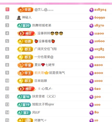 静静的心肝荣升大帝主播图片