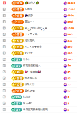 冰凌马年大吉今晚见的图片