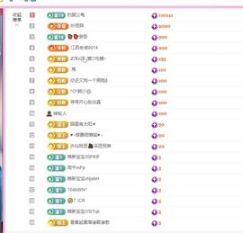 糖笑笑゛五一快乐的图片