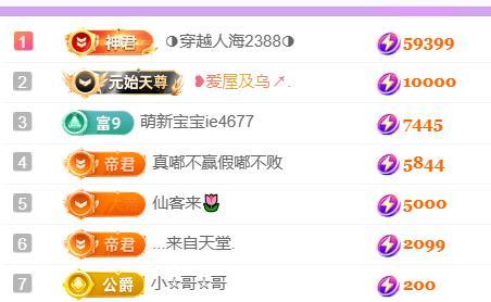 🍀冰雪❤️🍀加油主播图片