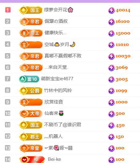 🍀冰雪❤️🍀加油主播图片