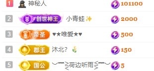 小米升级感谢各位老板主播图片