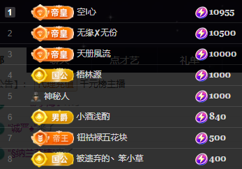 小婷??唱歌☆づ主播圖片