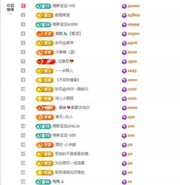 潔兒寶寶呀～主播圖片