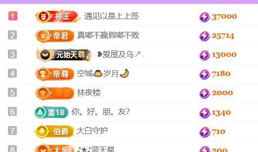 🍀冰雪❤️🍀加油主播图片