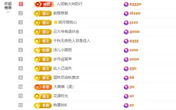 潔兒寶寶呀～主播圖片