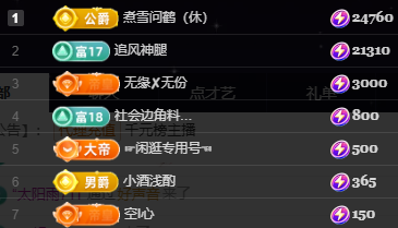 小婷??唱歌☆づ主播圖片