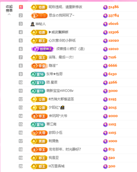 呵呵！！！！！！！的图片