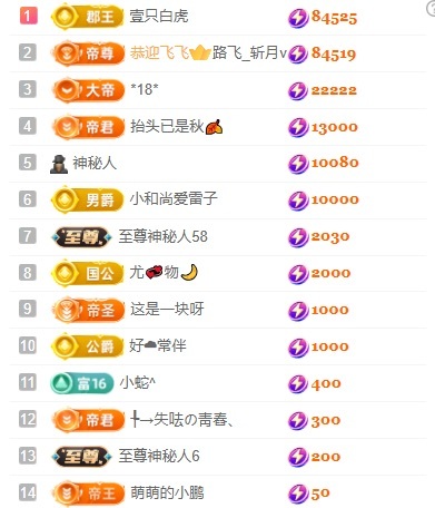 袁舟舟舟主播圖片