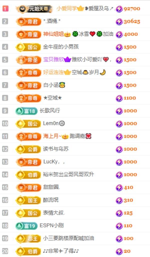 玲儿贺我爱哥帝君天尊主播图片