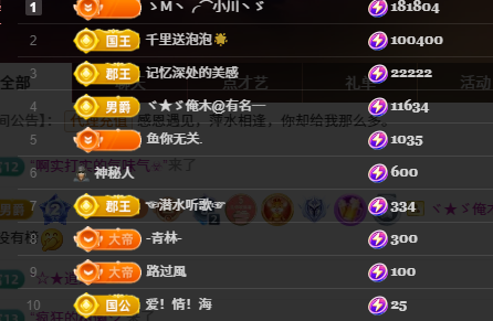 沫寶賀有名哥哥升伯爵主播圖片