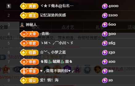 沫寶賀有名哥哥升伯爵主播圖片