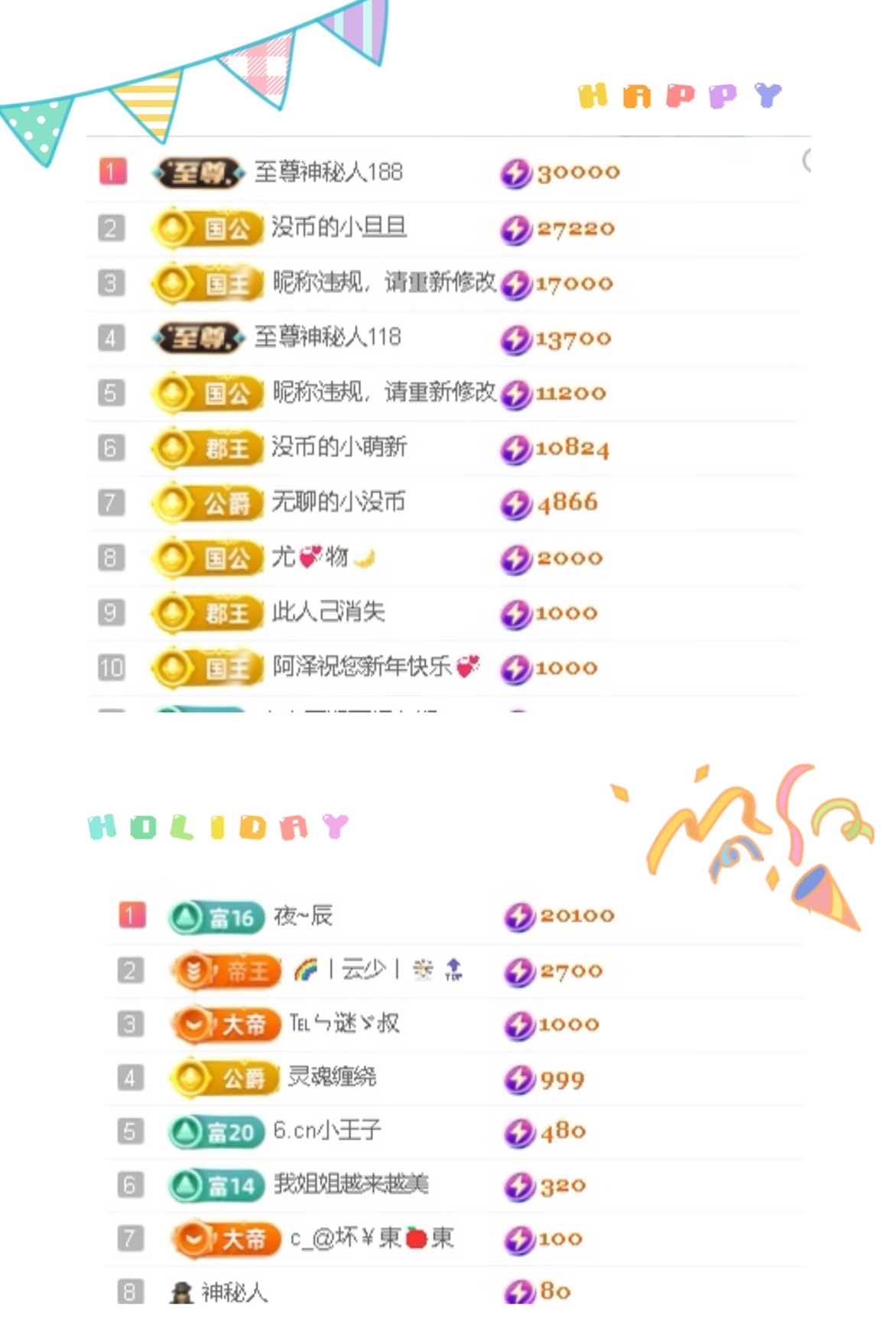 一心爱跳舞唱歌🌟主播图片