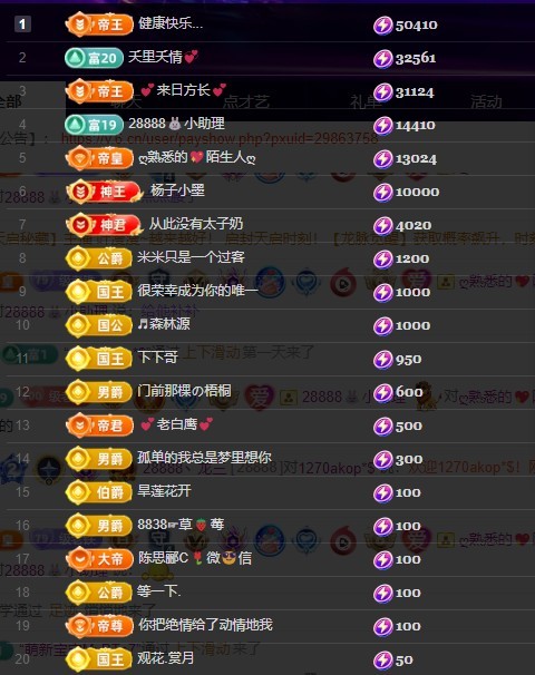 28888丶龙三主播图片