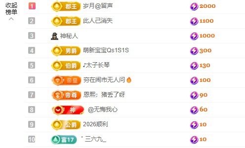 潔兒寶寶呀～主播圖片