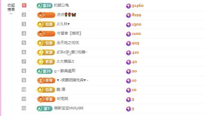 糖笑笑゛等風(fēng)也等伱主播圖片