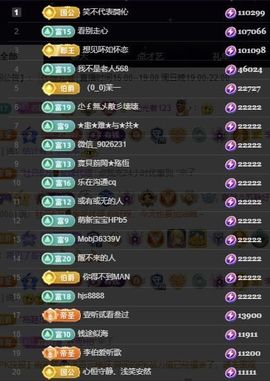 苏静好♬休的图片