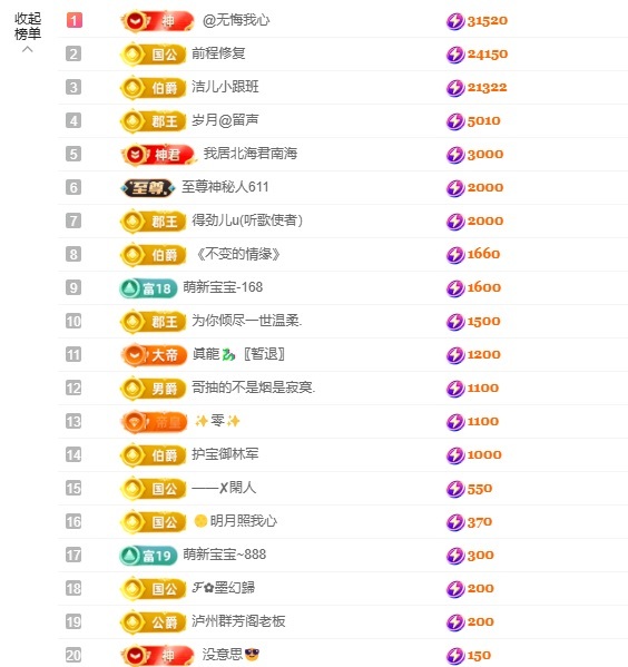 潔兒寶寶呀～主播圖片