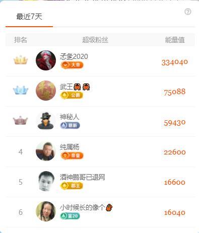 龙菲菲越来越好主播图片