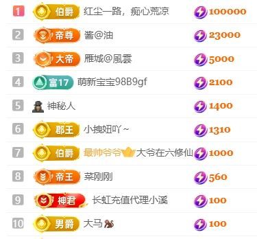 玟玟🌸加油主播图片