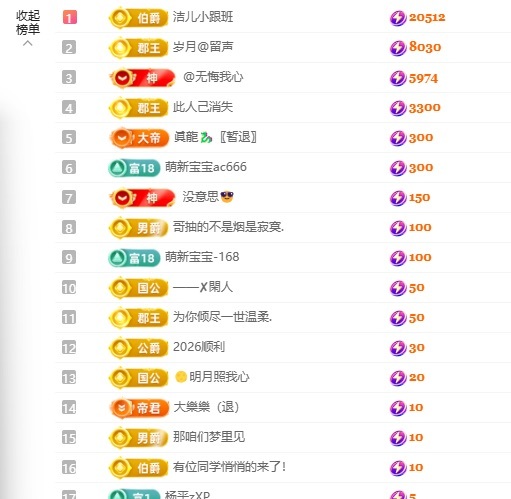 潔兒寶寶呀～主播圖片