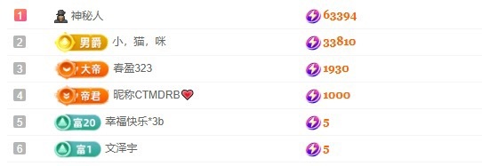 小蝶👑休～的图片