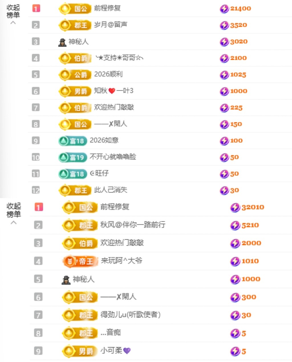 潔兒寶寶呀～主播圖片