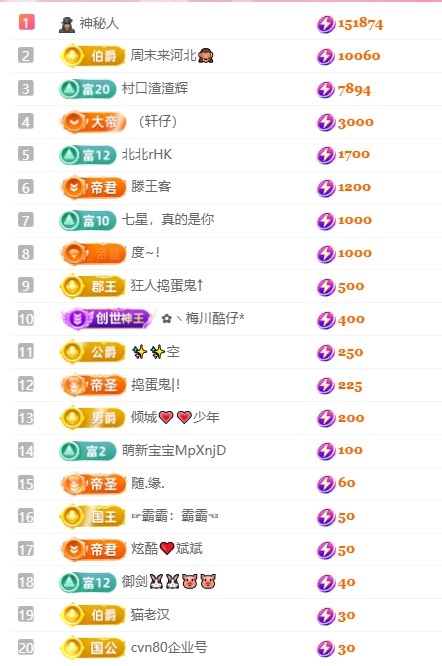 大靜靜??主播圖片