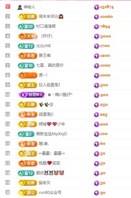 大静静😘的图片