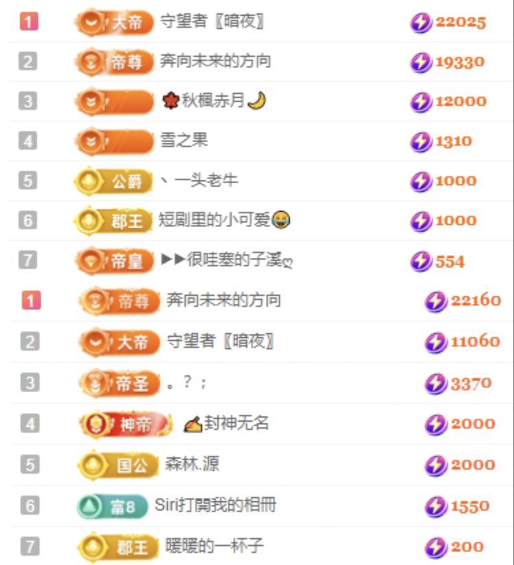 南北👑主播图片