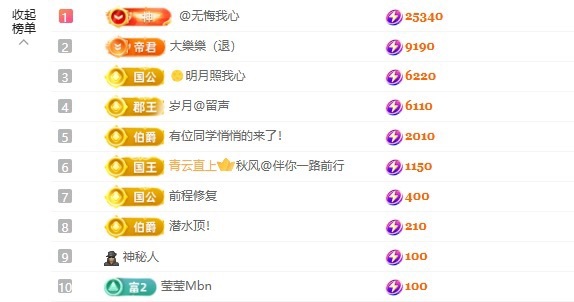 潔兒寶寶呀～主播圖片