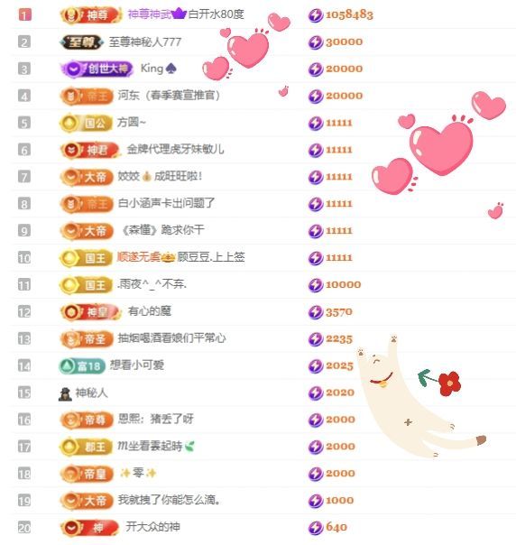 敏寶超哇塞！主播圖片