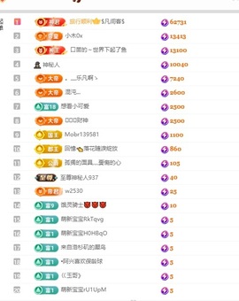 美吖鸭感谢哥哥们接生的图片