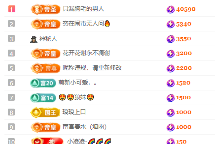 億寶??好無助主播圖片